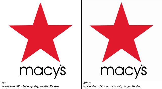 GIF vs JPEG