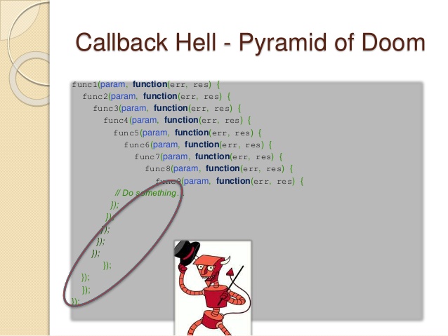 avoiding-callback-hell-in-node-js-using-promises-5-638
